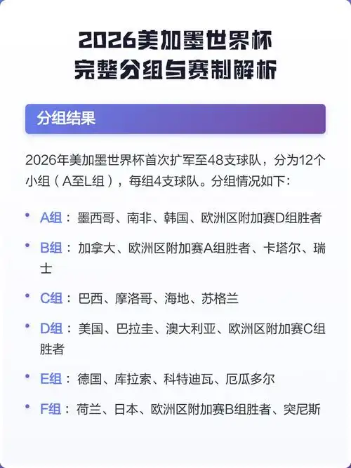CBA季后赛改制引爆争议 全新赛程与规则颠覆传统格局