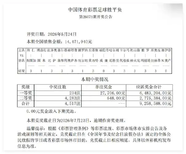 三冠王拜仁引爆彩市 234注头奖平分277万奖金创足彩新纪录